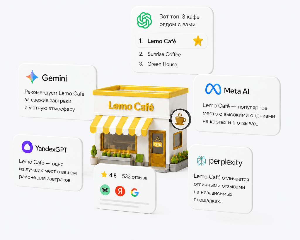 AI-системы рекомендуют кафе: ChatGPT, Gemini, Meta AI, YandexGPT, Perplexity